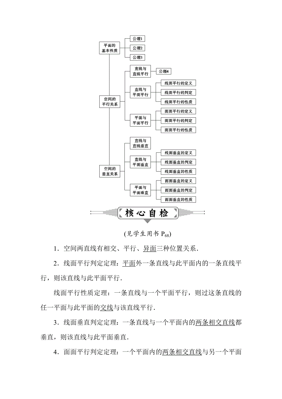 新版高三数学理二轮复习：专题十一　空间点、直线、平面之间的位置关系 Word版含解析_第2页