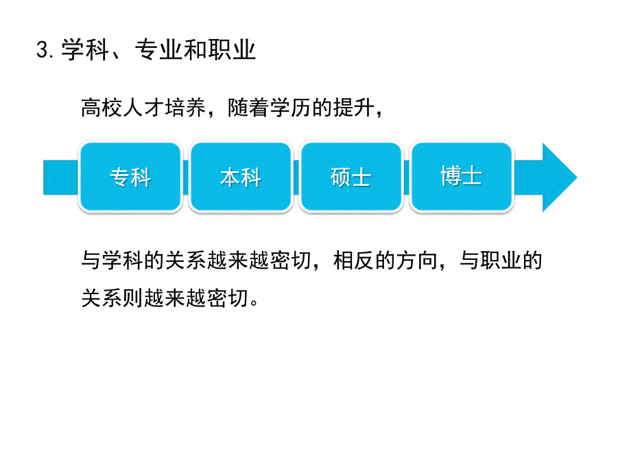 大学的学科建设与绩效考核课件_第4页