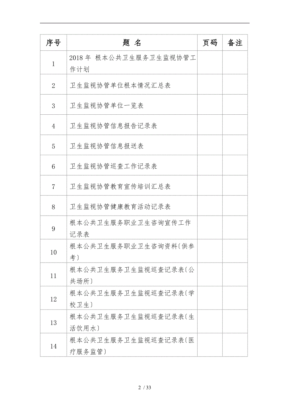 公共卫生服务卫生监督协管台账资料全套完整版_第2页