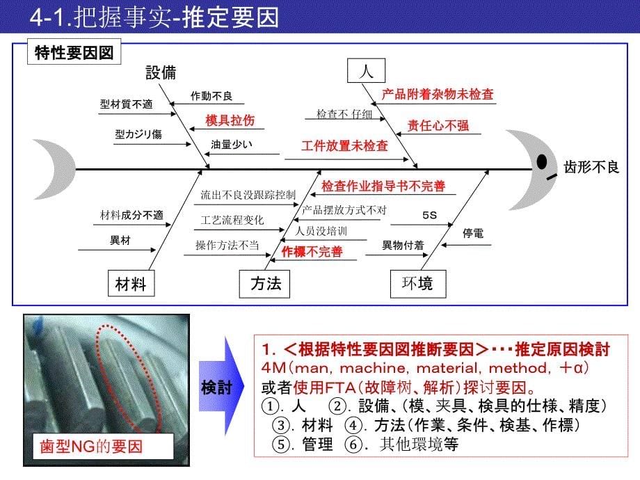 五原则表教材ppt课件_第5页