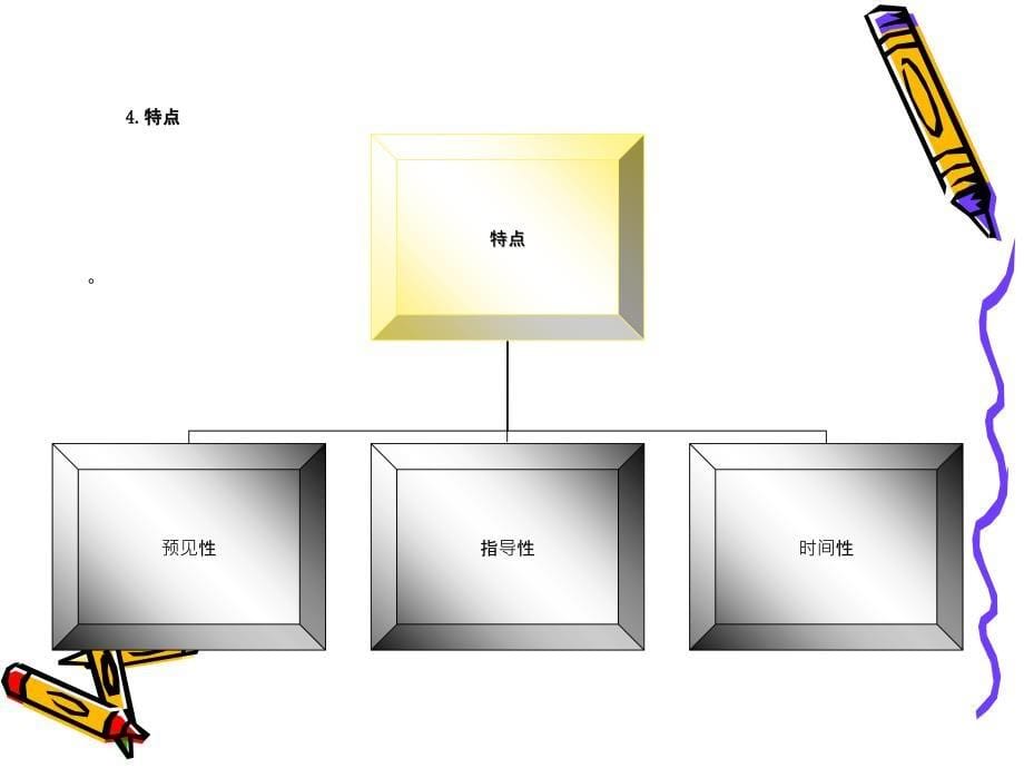 语文教研室工作汇报总结PPT_第5页