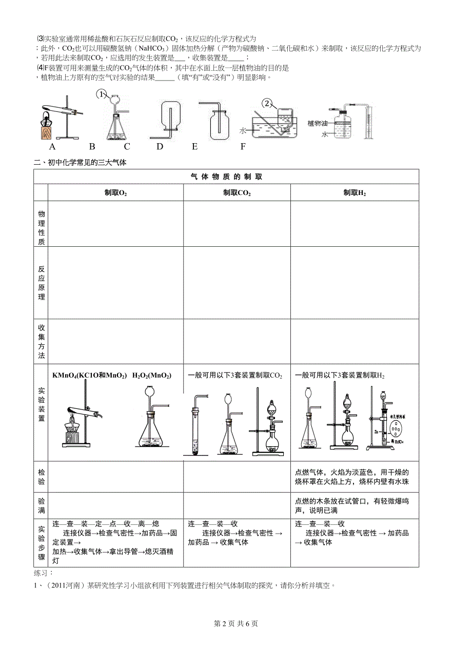 实验室制取气体专题复习hx汇总(DOC 6页)_第2页