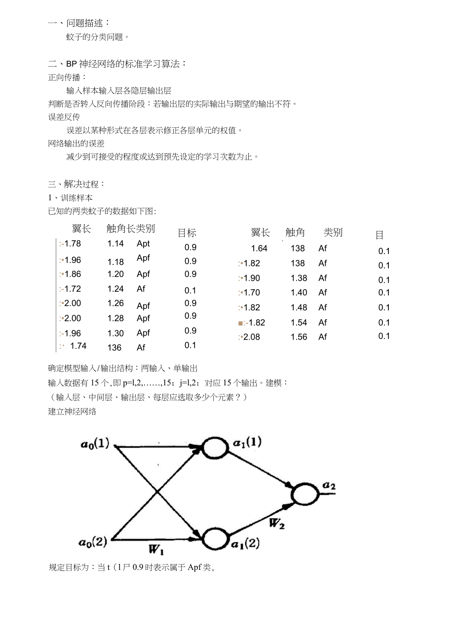 BP神经网络解决蚊子分类问题_第1页