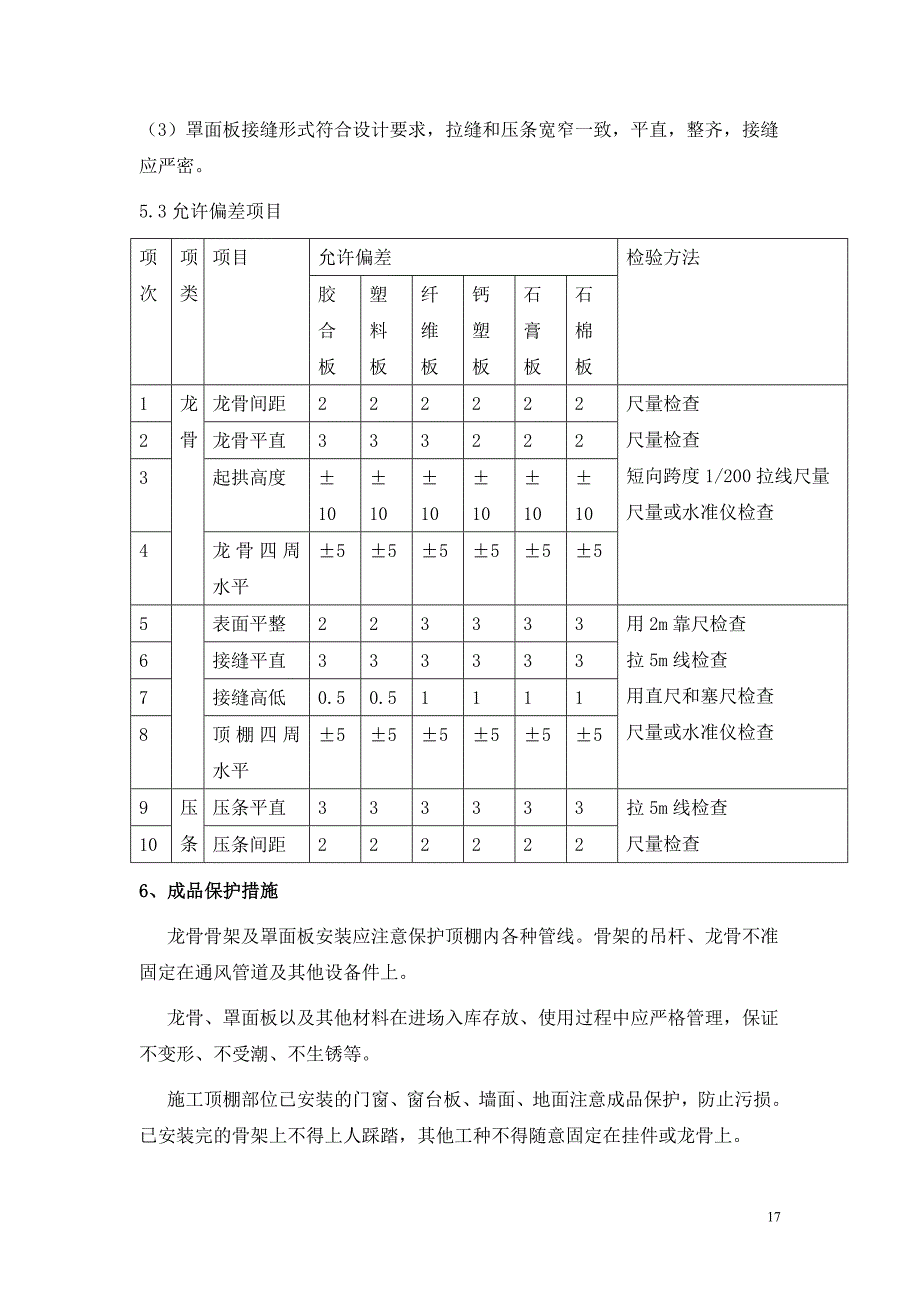 精品资料2022年收藏硅钙板吊顶施工方案_第4页