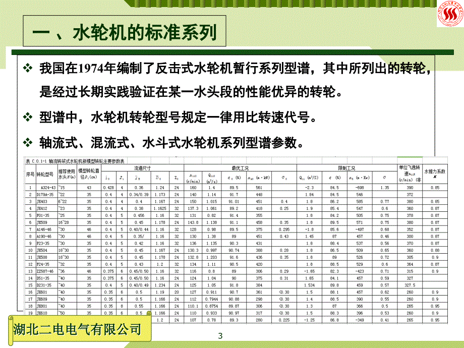 水电站培训资料_第3页