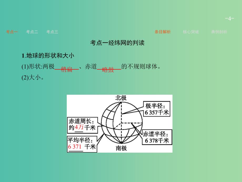 高考地理一轮复习 第一编 考点突破 1.1 地球和地图课件.ppt_第4页