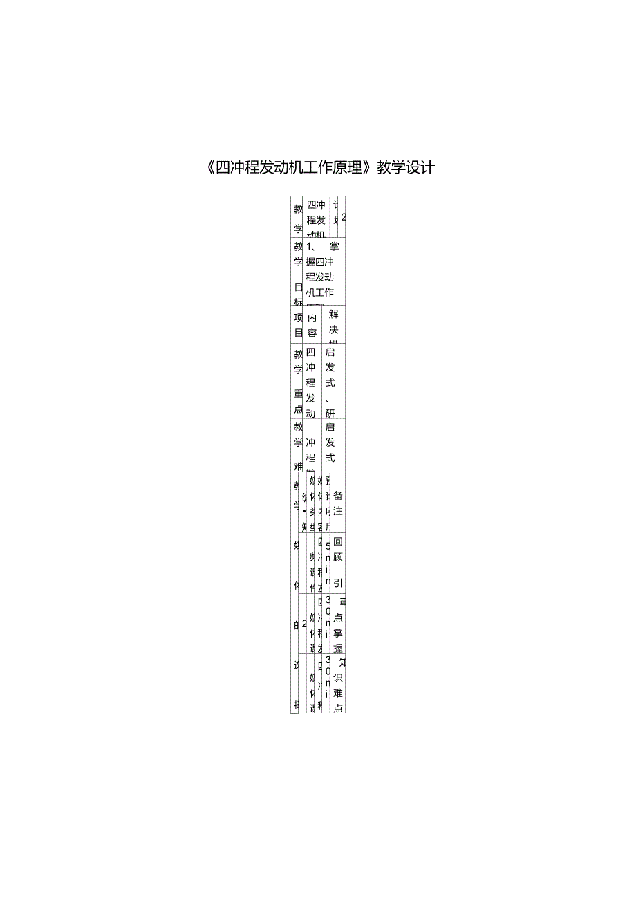 《活塞连杆组》教学设计_第3页