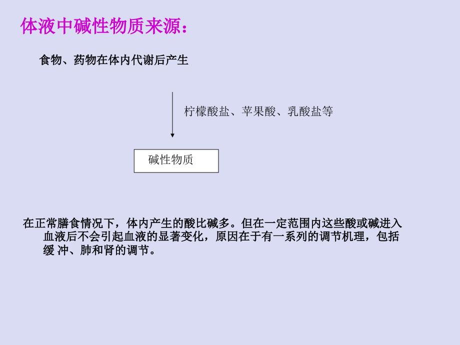 血气分析的临床应用医学课件medlivecnppt课件_第4页