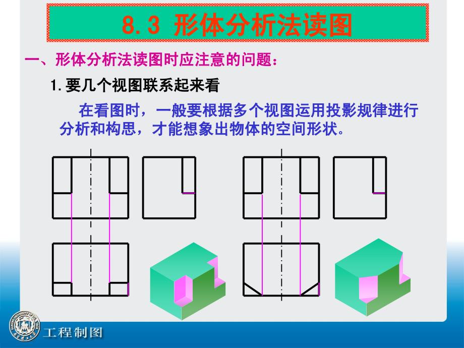 南理工工程制图第8讲组合体读图Ⅰ_第4页