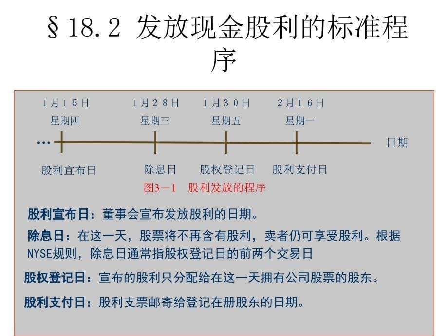 股利政策和其他支付政策_第5页