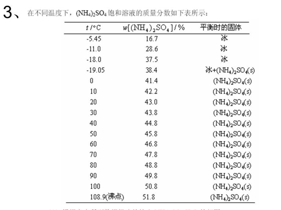 物理化学期末复习题_第5页