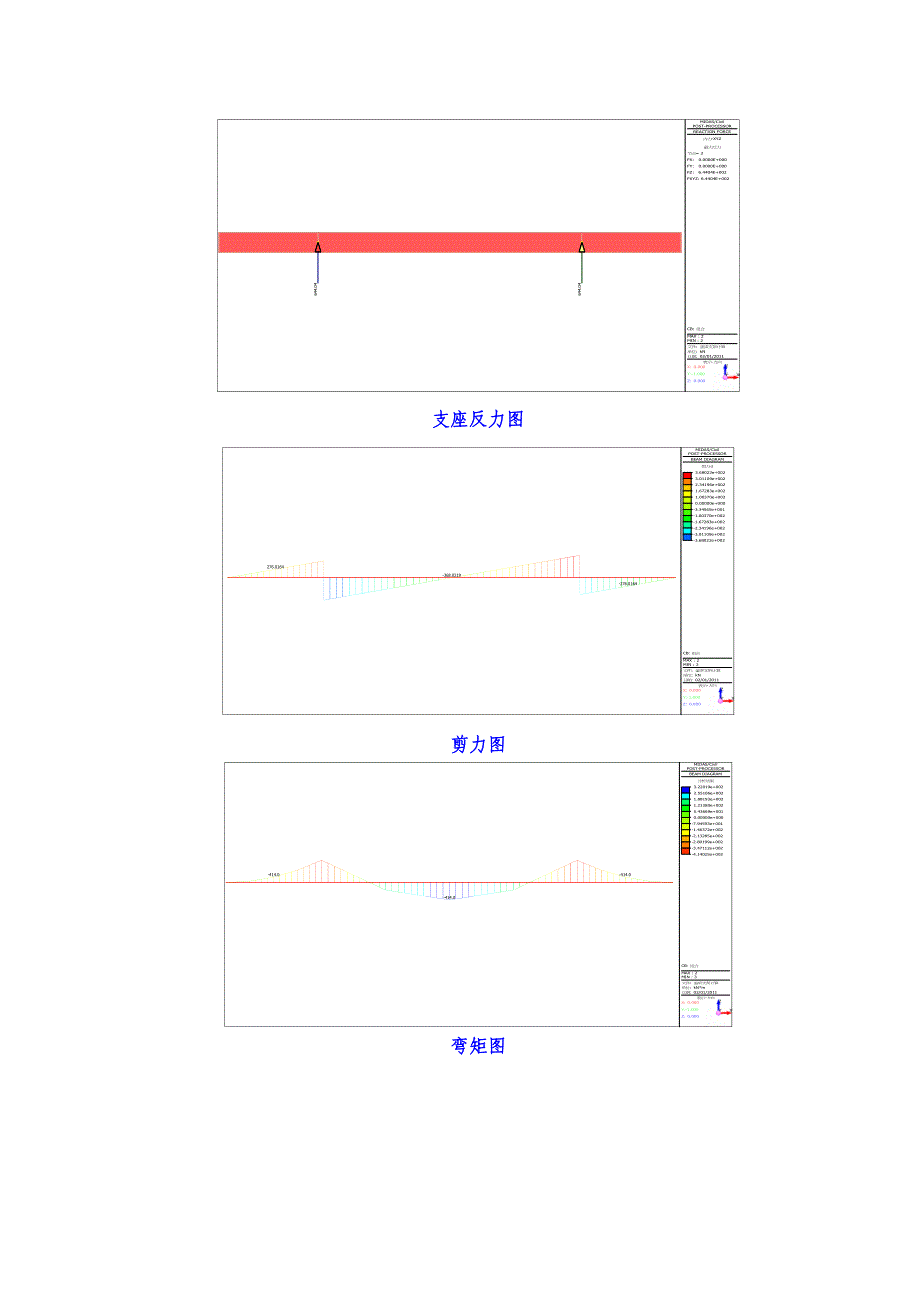 引桥盖梁支架设计计算(抱箍).doc_第2页