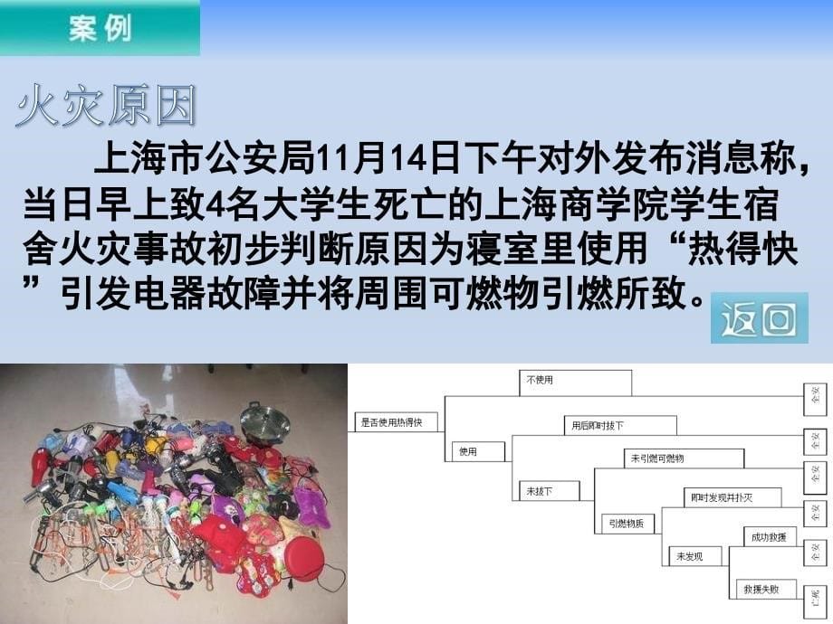 大学寝室应急安全疏散预案_第5页