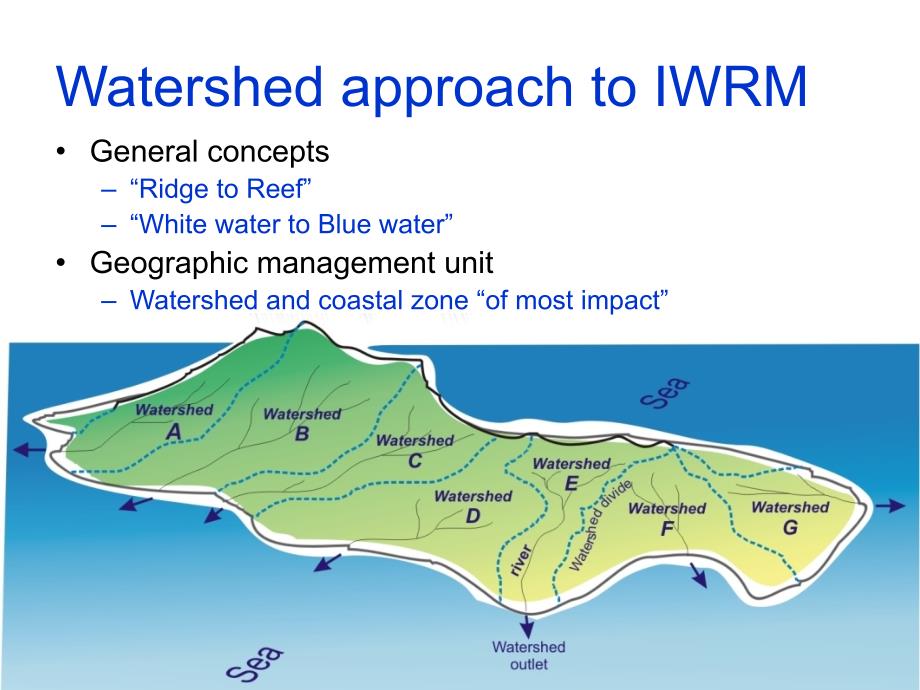 IntegratedWaterResourcesManagementPlanTheRoadMaptowardsIWRM_第4页