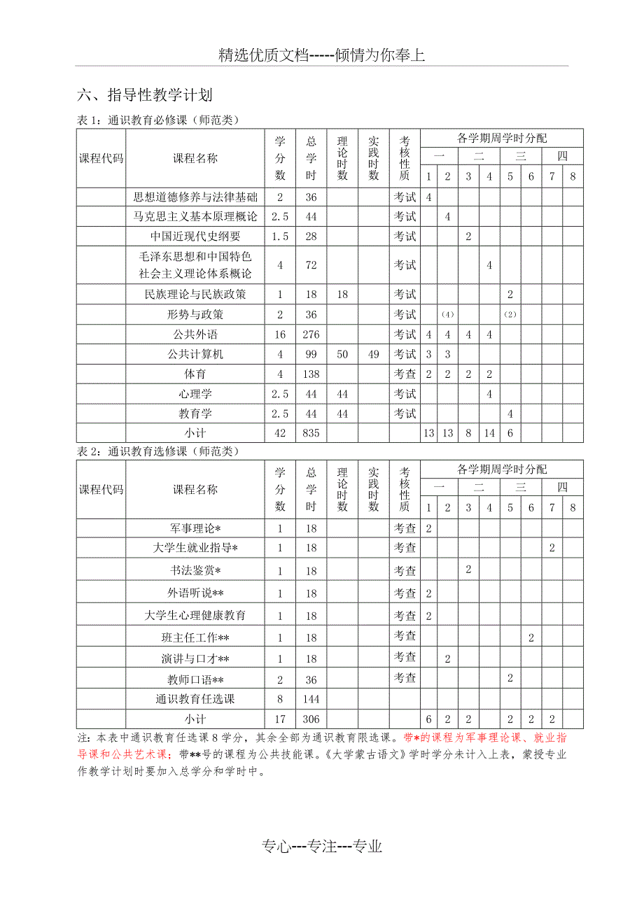 汉语言文学人才培养方案_第3页