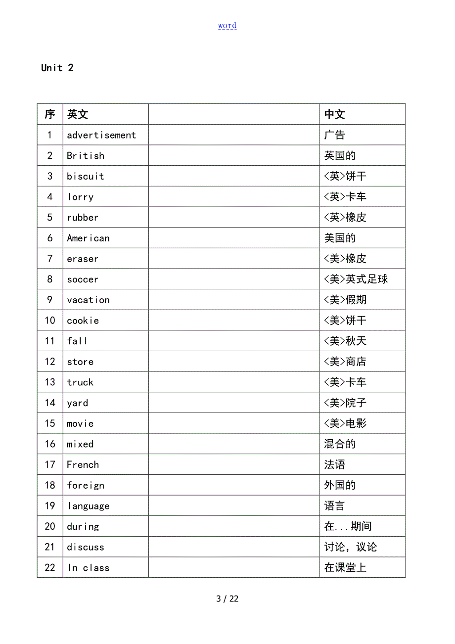 苏教版初二上册英语单词表_第3页