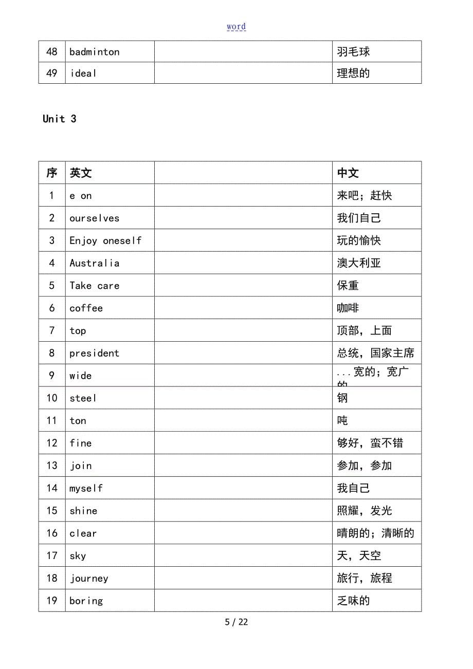 苏教版初二上册英语单词表_第5页