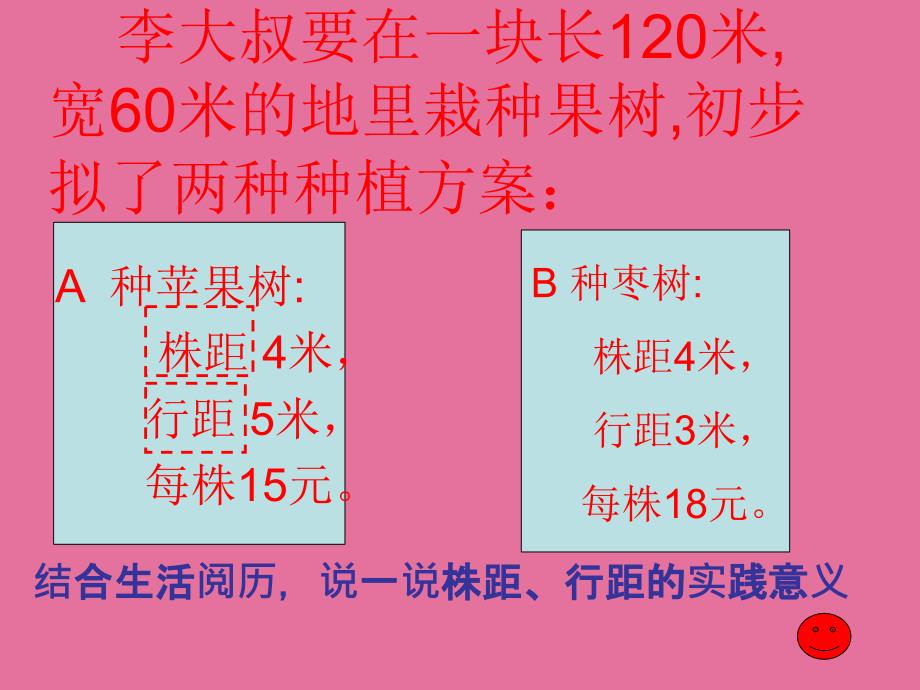 种植问题李营ppt课件_第3页