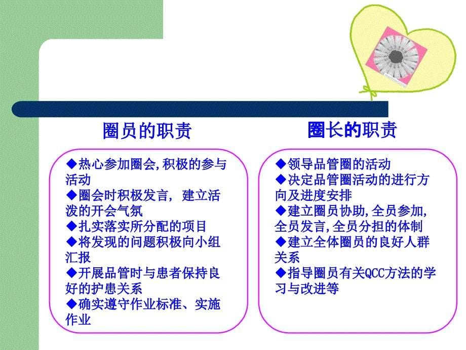 医学专题：提高糖尿病患者自我注射胰岛素的规范率_第5页