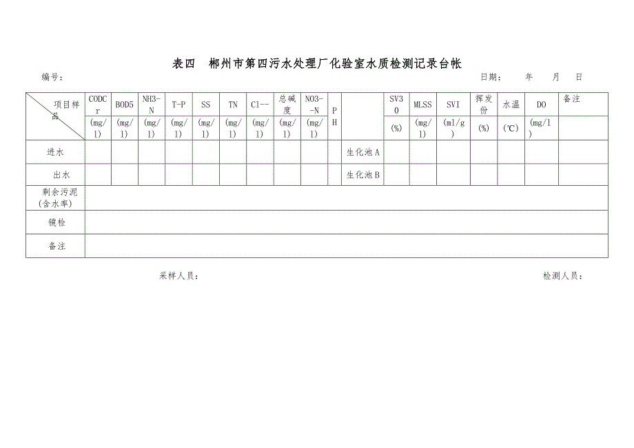 市第四污水处理厂进出水水量水质检测记录台帐_第4页