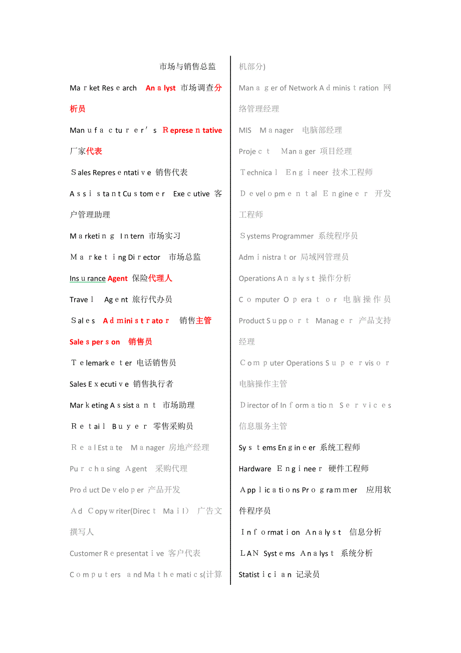 职位 头衔 中英文_第2页