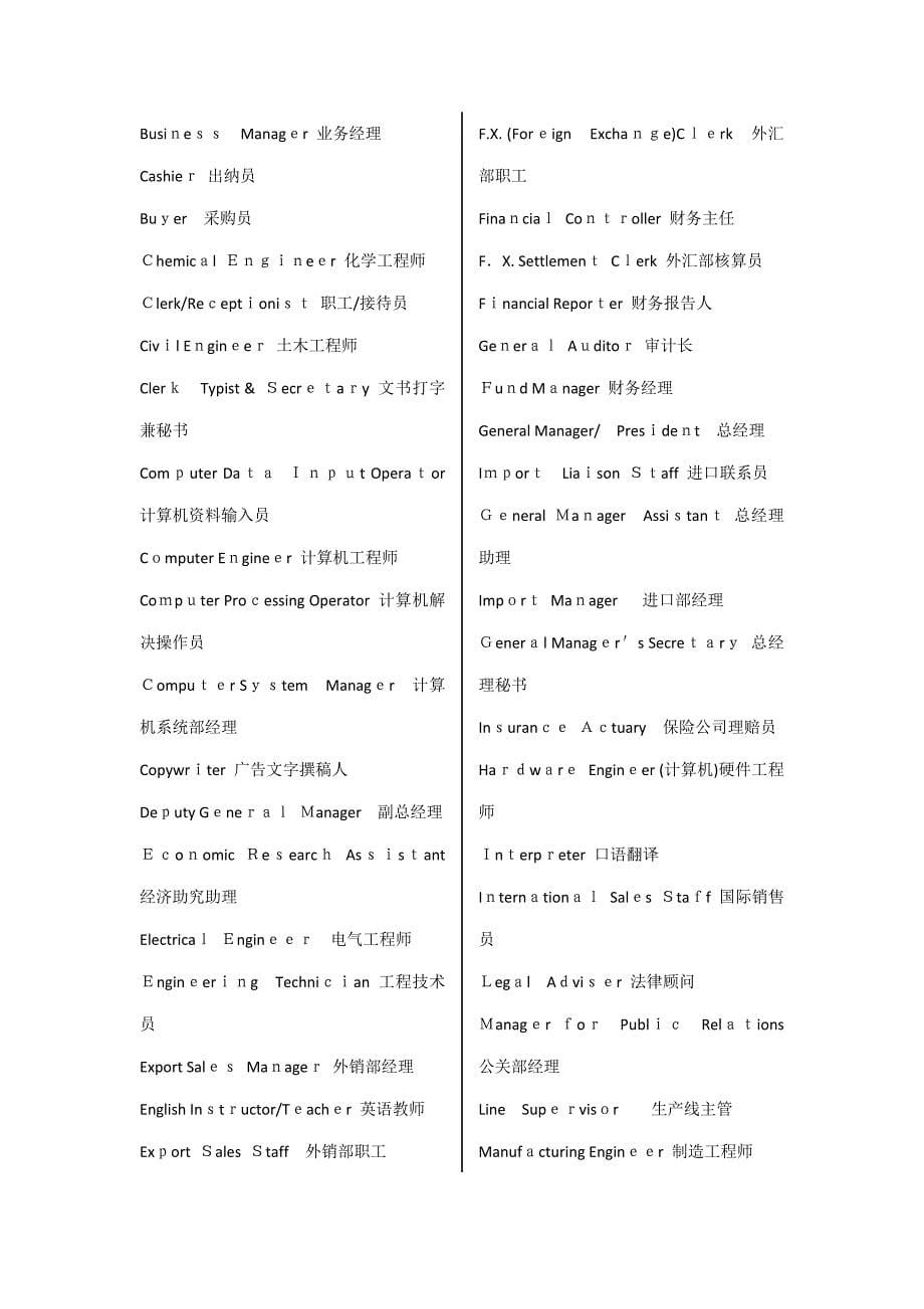 职位 头衔 中英文_第5页