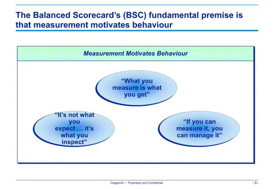 凯捷—平衡计分卡—An Introduction to Balanced Socrecard_第3页