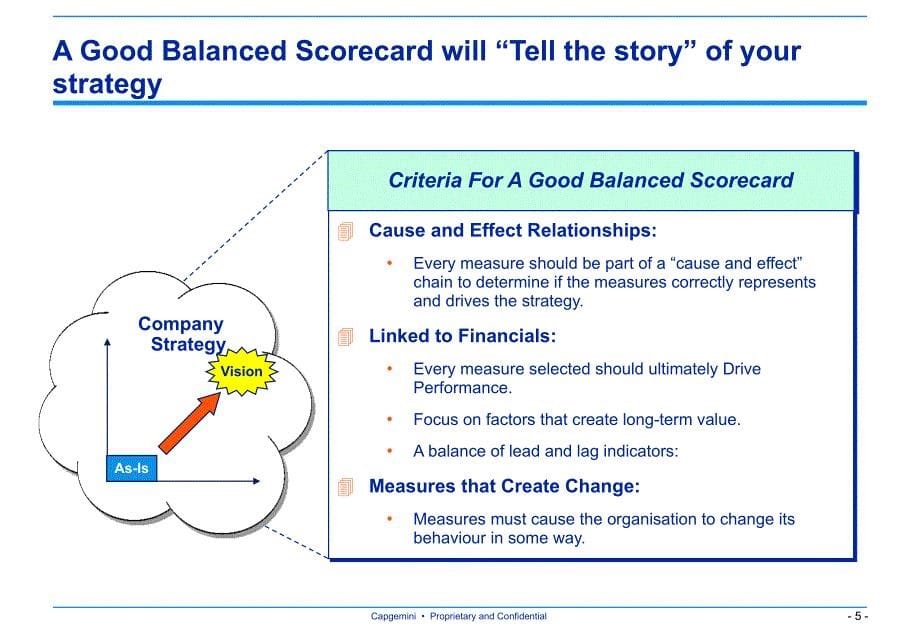 凯捷—平衡计分卡—An Introduction to Balanced Socrecard_第5页