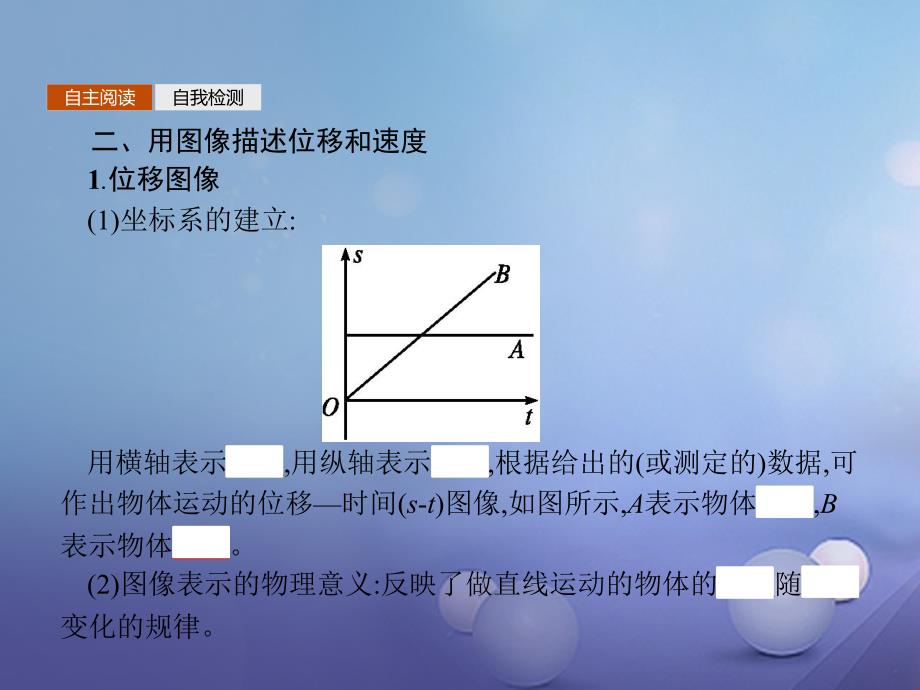 2017-2018学年高中物理 第一章 怎样描述物体的运动 1.3 怎样描述运动的快慢（续）课件 沪科版必修1_第4页