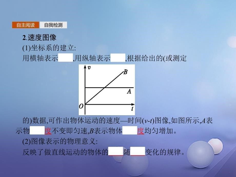 2017-2018学年高中物理 第一章 怎样描述物体的运动 1.3 怎样描述运动的快慢（续）课件 沪科版必修1_第5页