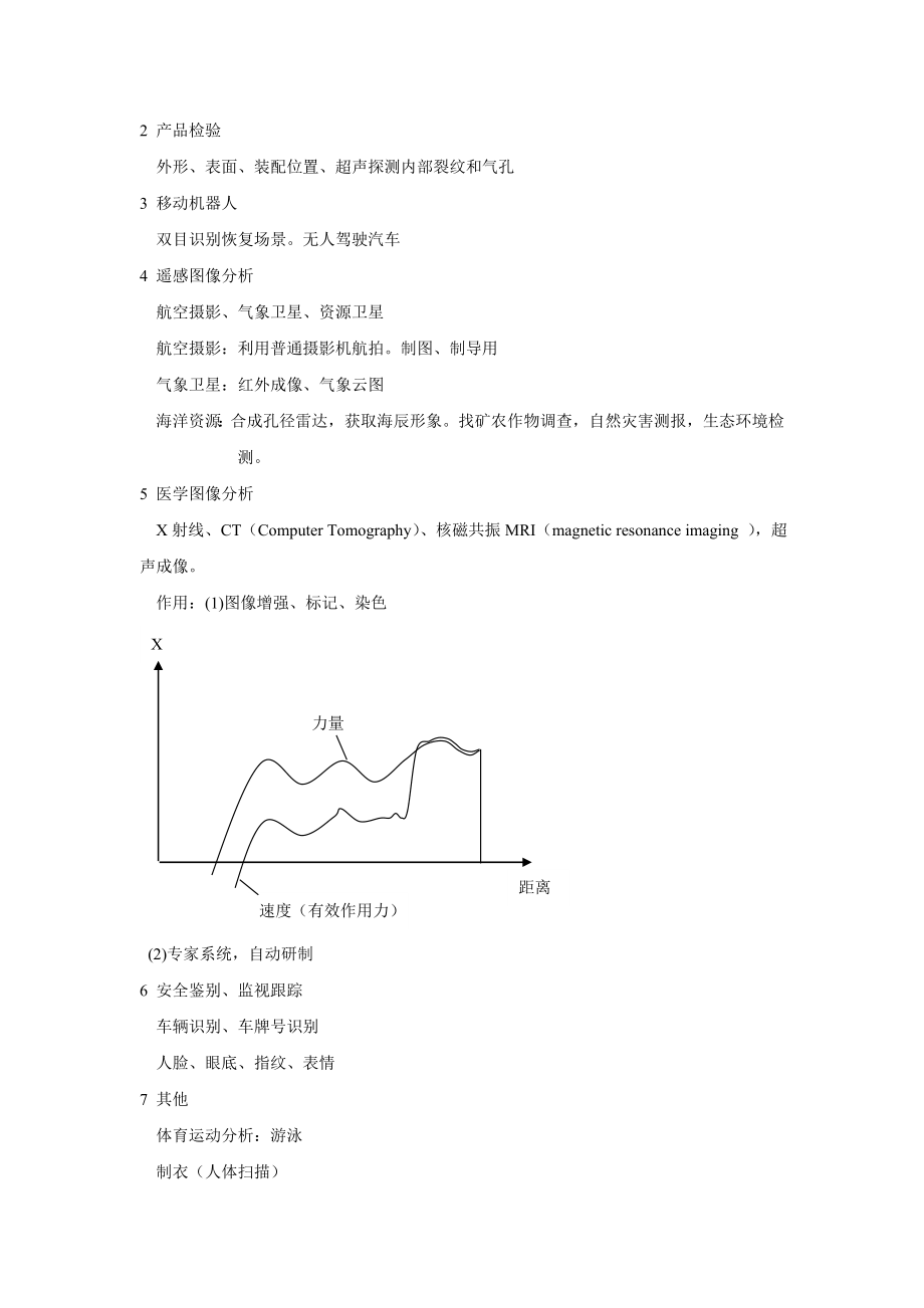 机器视觉测量技术-合肥工业大学_第2页