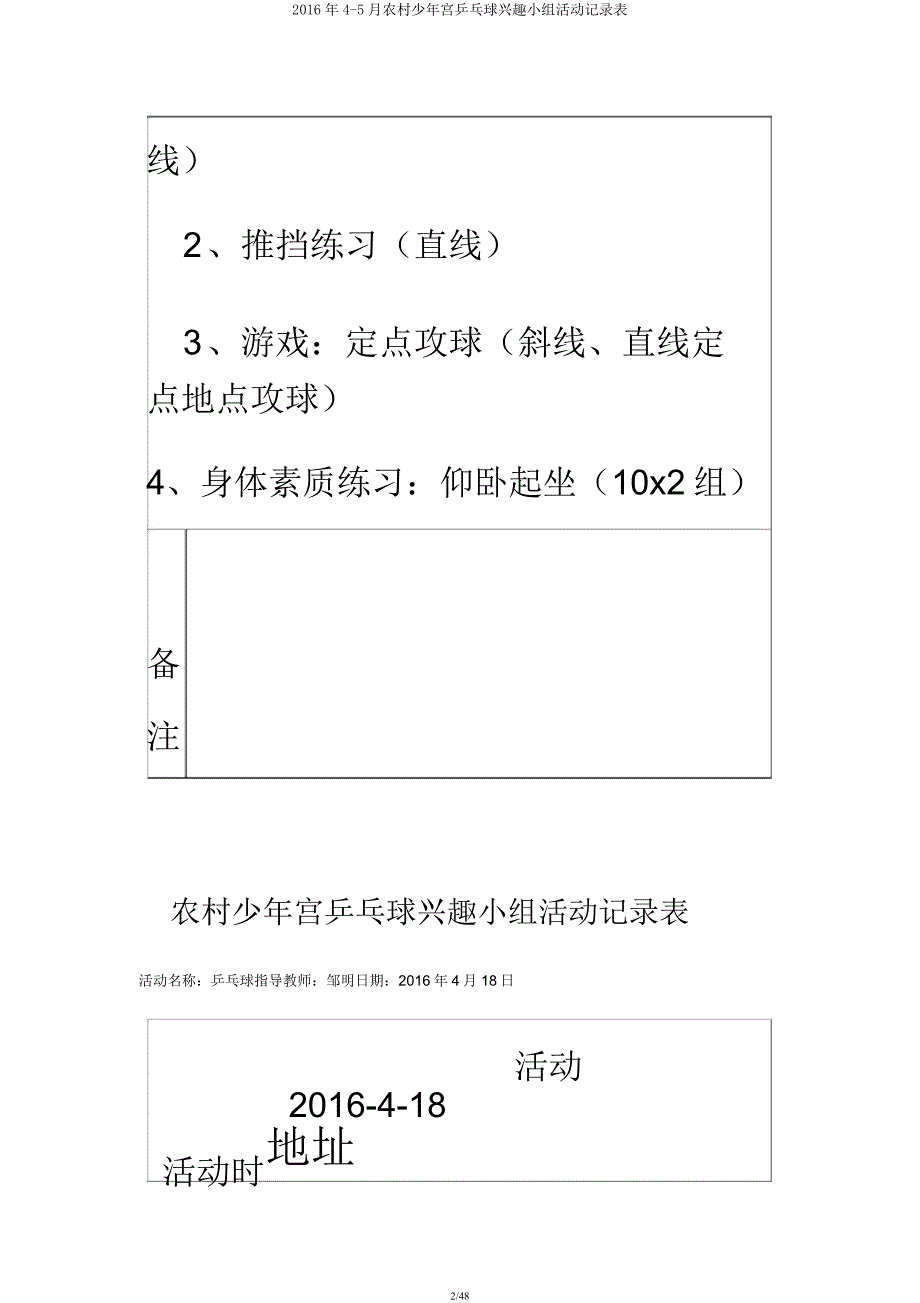 2016年4-5月乡村少年宫乒乓球兴趣小组活动记录表.docx_第2页