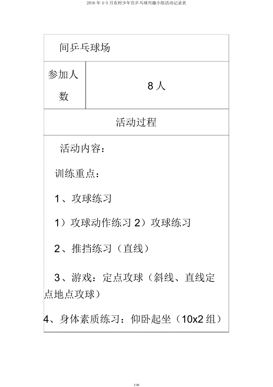 2016年4-5月乡村少年宫乒乓球兴趣小组活动记录表.docx_第3页