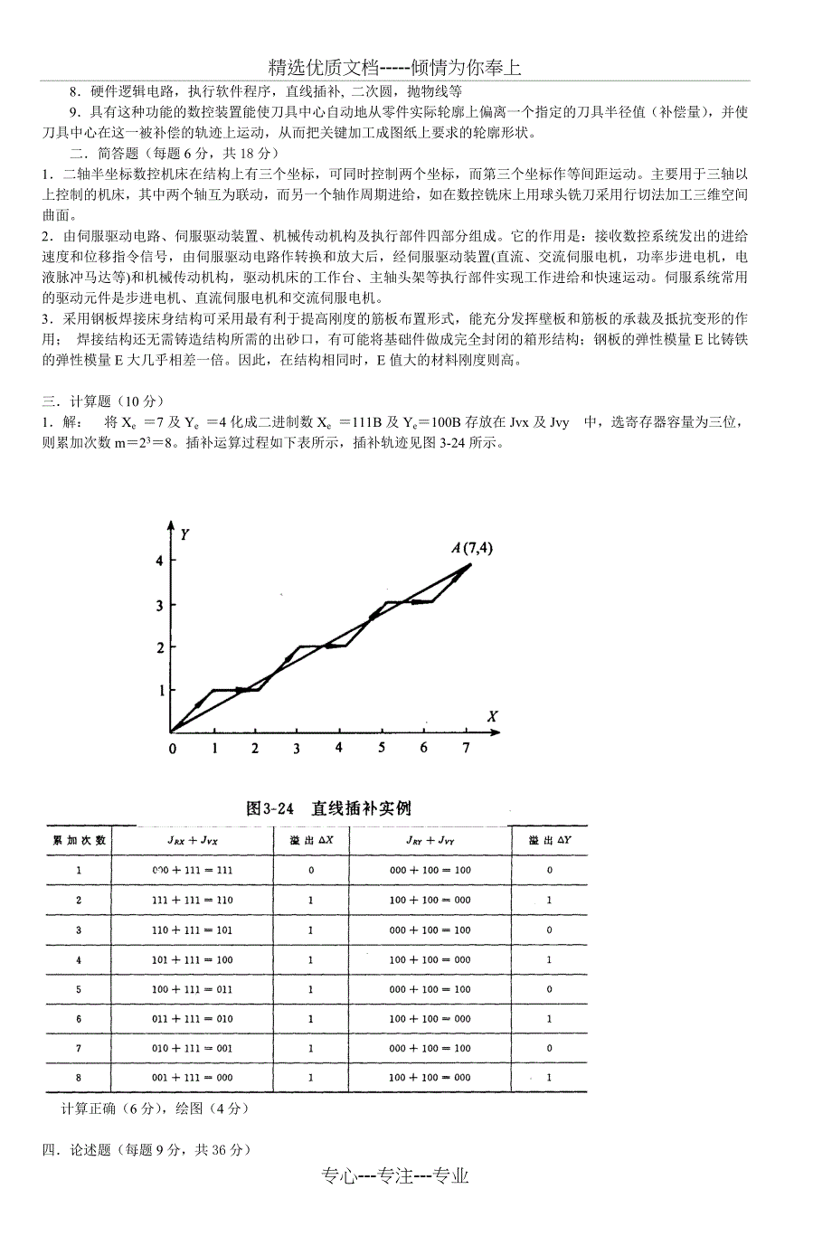 数控机床即数控技术试卷_第3页