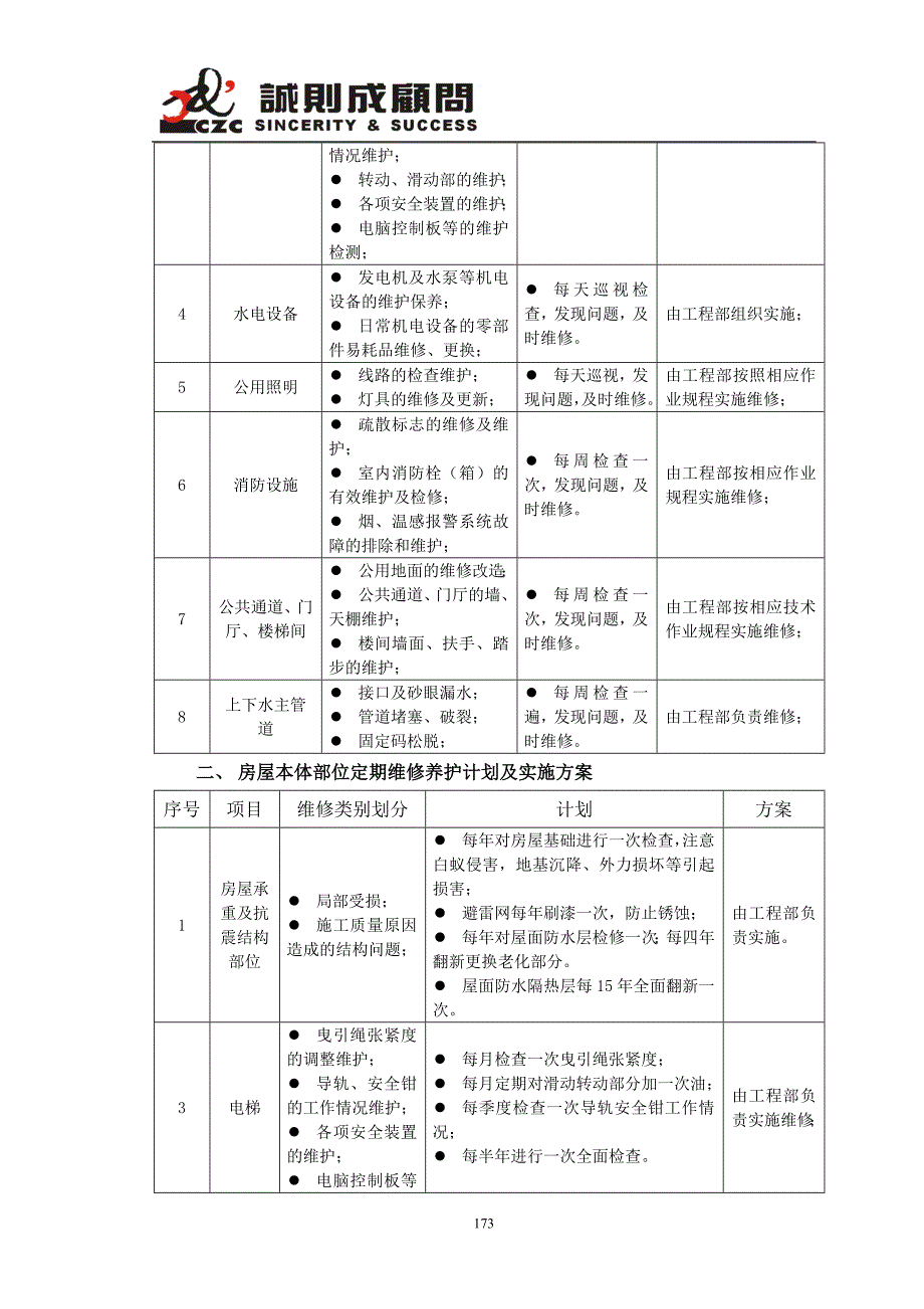 物业维修养护计划和实施_第3页