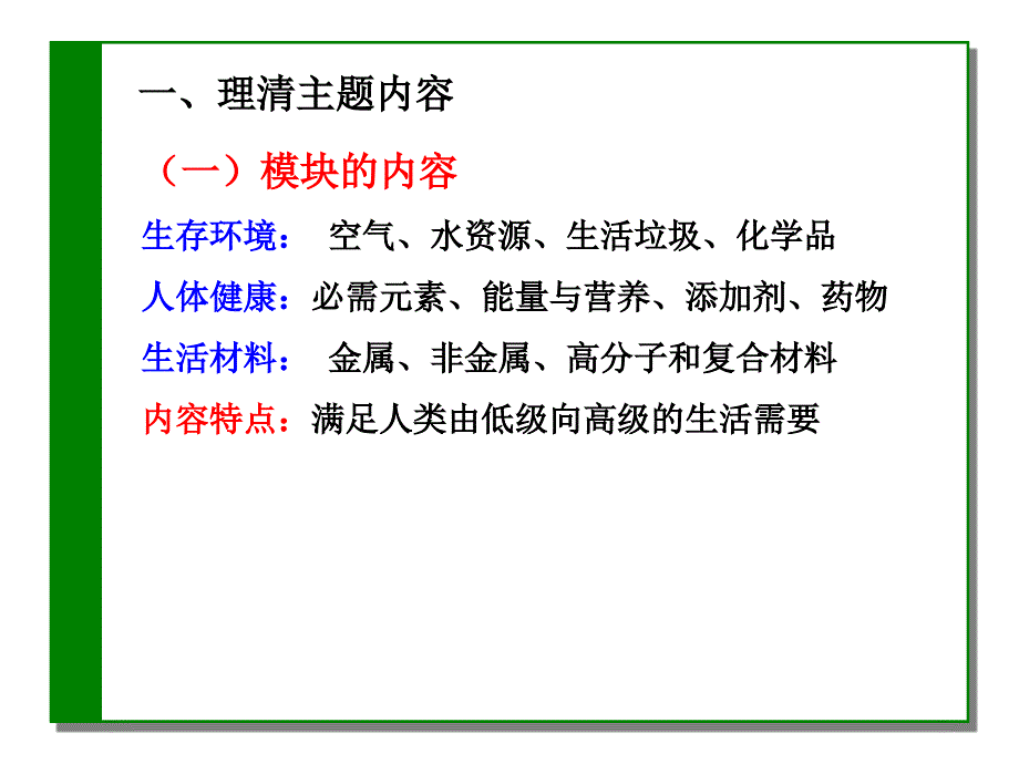 化学与生活高考复习讲座)_第3页