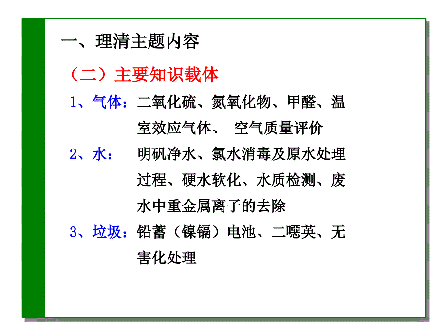 化学与生活高考复习讲座)_第4页