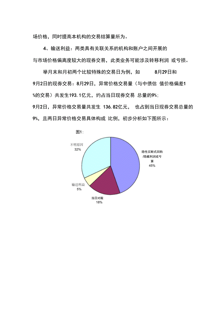 银行间债券场异常价格分析_第3页