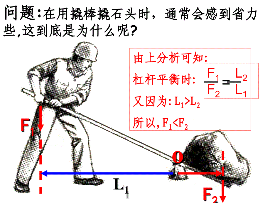 演示文稿1_第2页