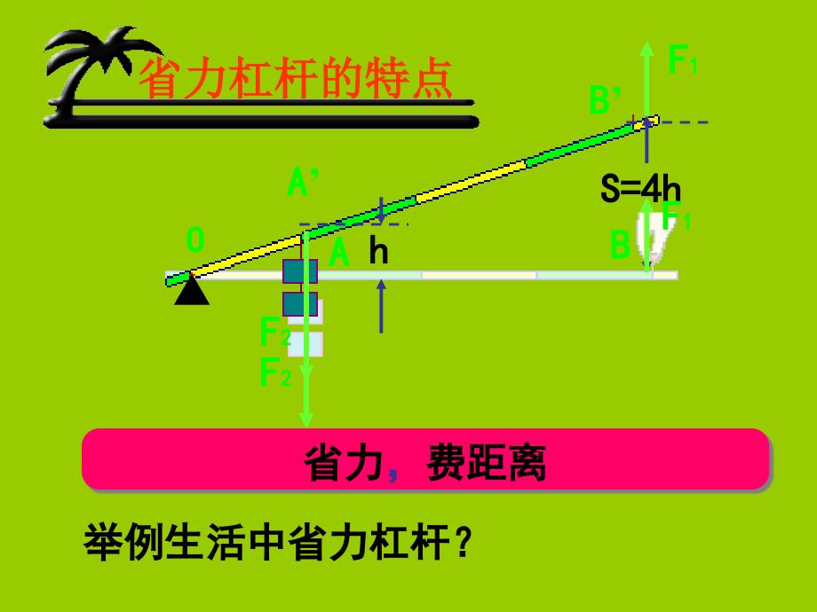 演示文稿1_第3页