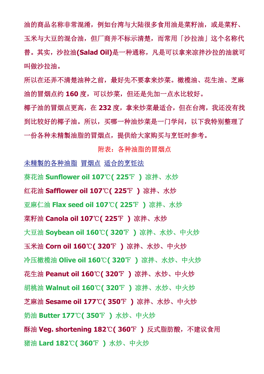 半杯水滚了再放油 炒菜无油烟.doc_第2页