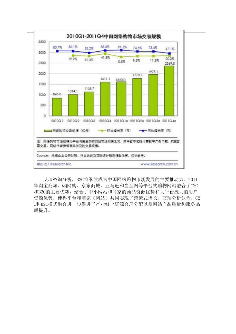 XX家纺电商计划书学姐陪你比赛加油！（天选打工人）.docx_第3页