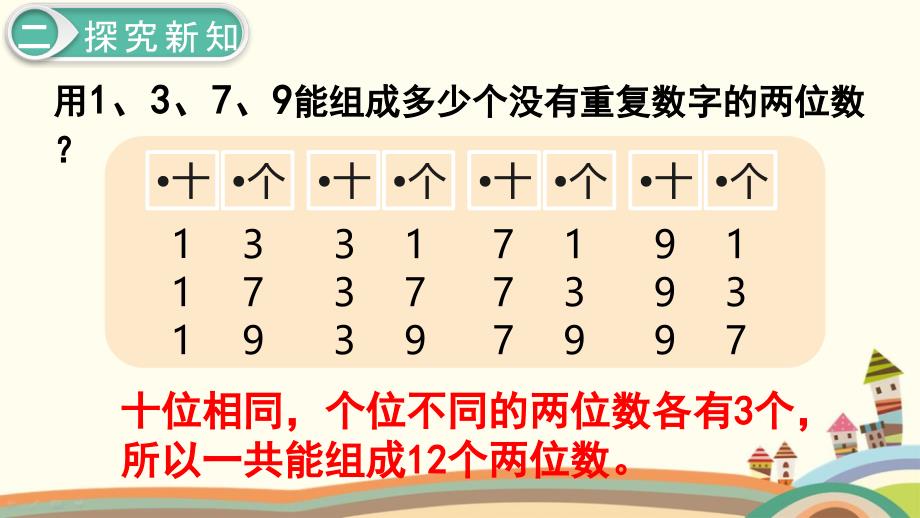 人教部编版三年级数学下册《第8单元数学广角-搭配(1)》精品优质ppt课件_第4页