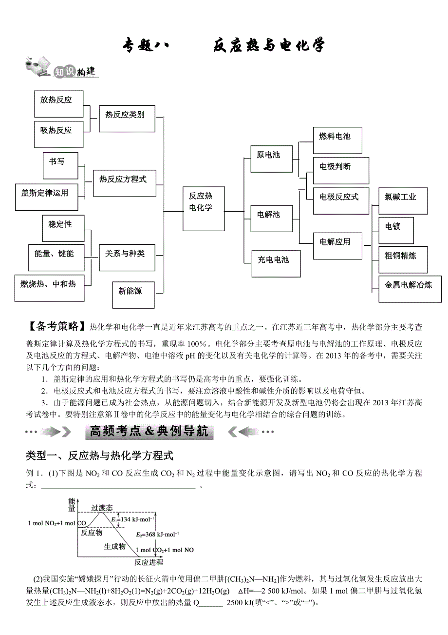 专题八反应热与电化学_第1页