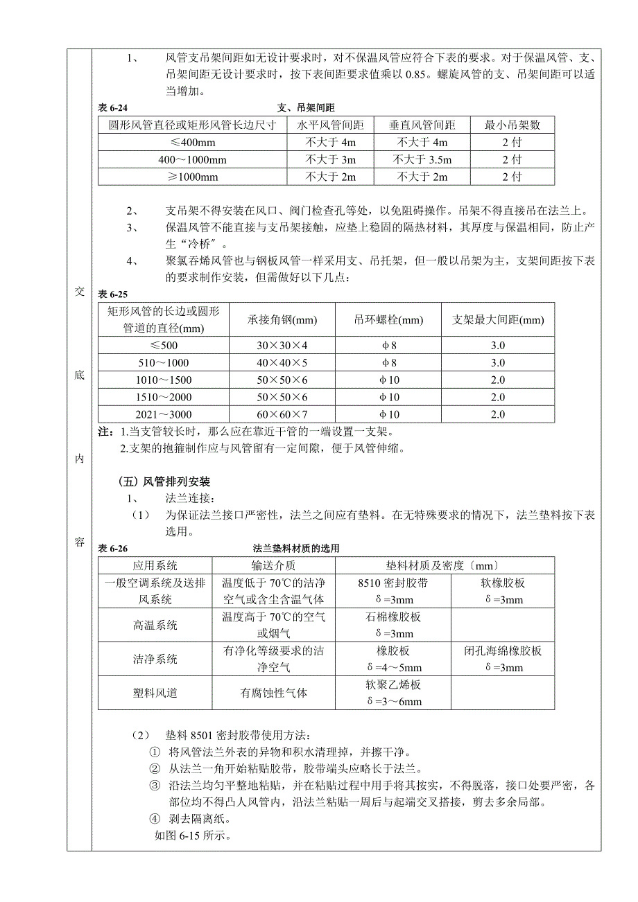 通风管道安装工程.doc_第4页