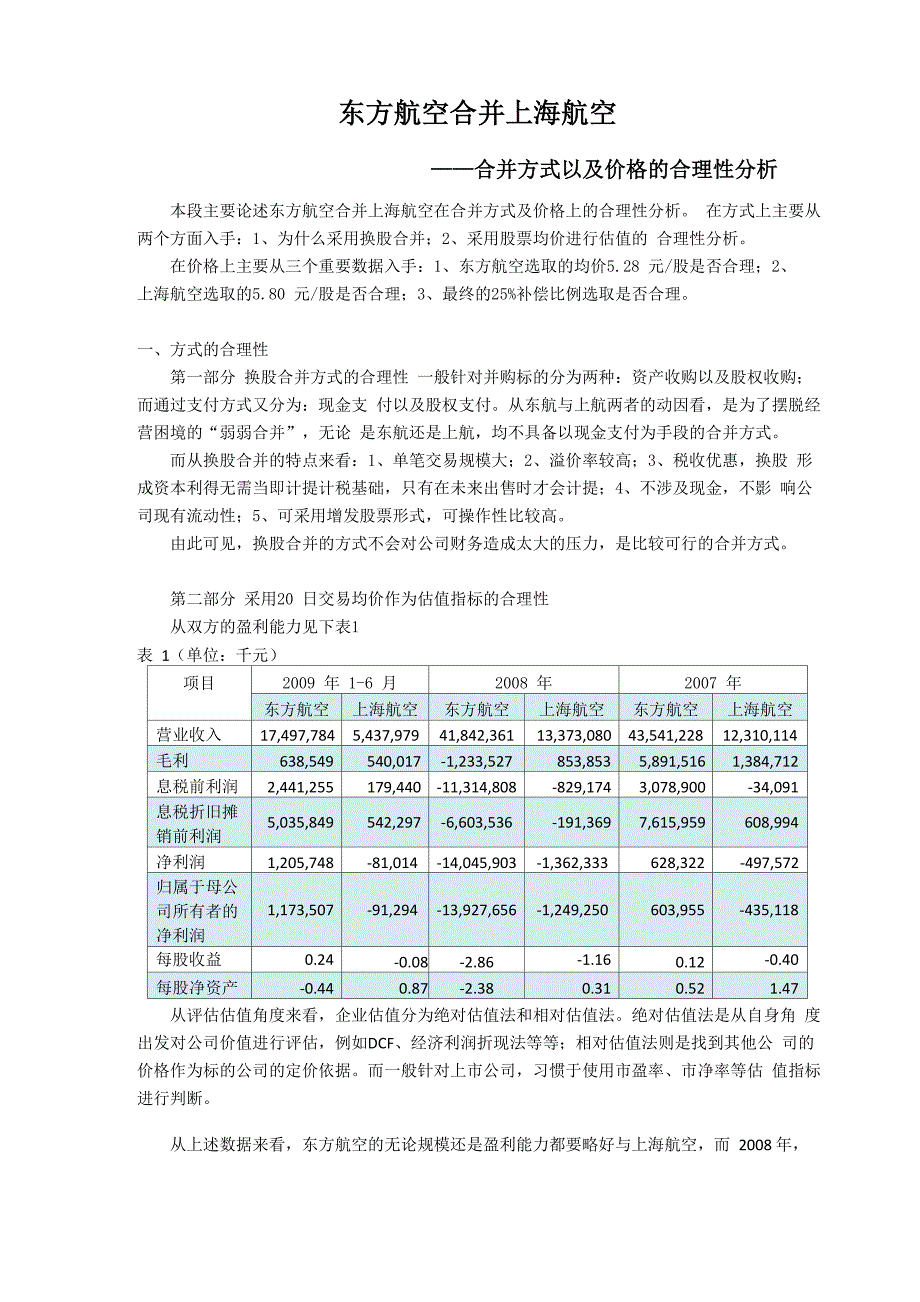 东航合并上航—合并方式以及价格的合理性分析_第1页