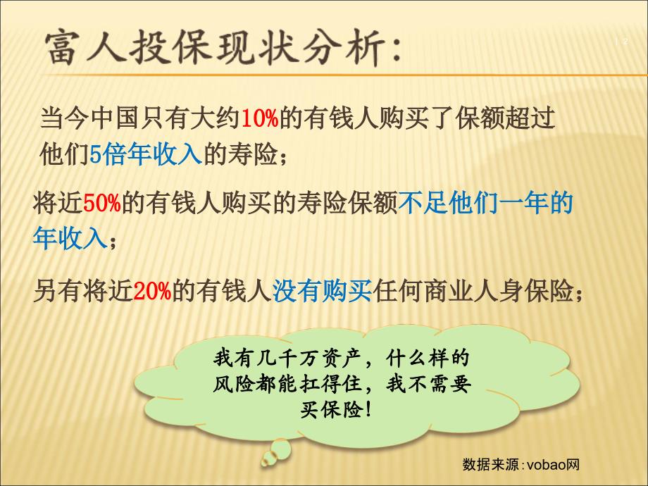 最新千万富翁如何保卫家庭财产ppt课件_第2页