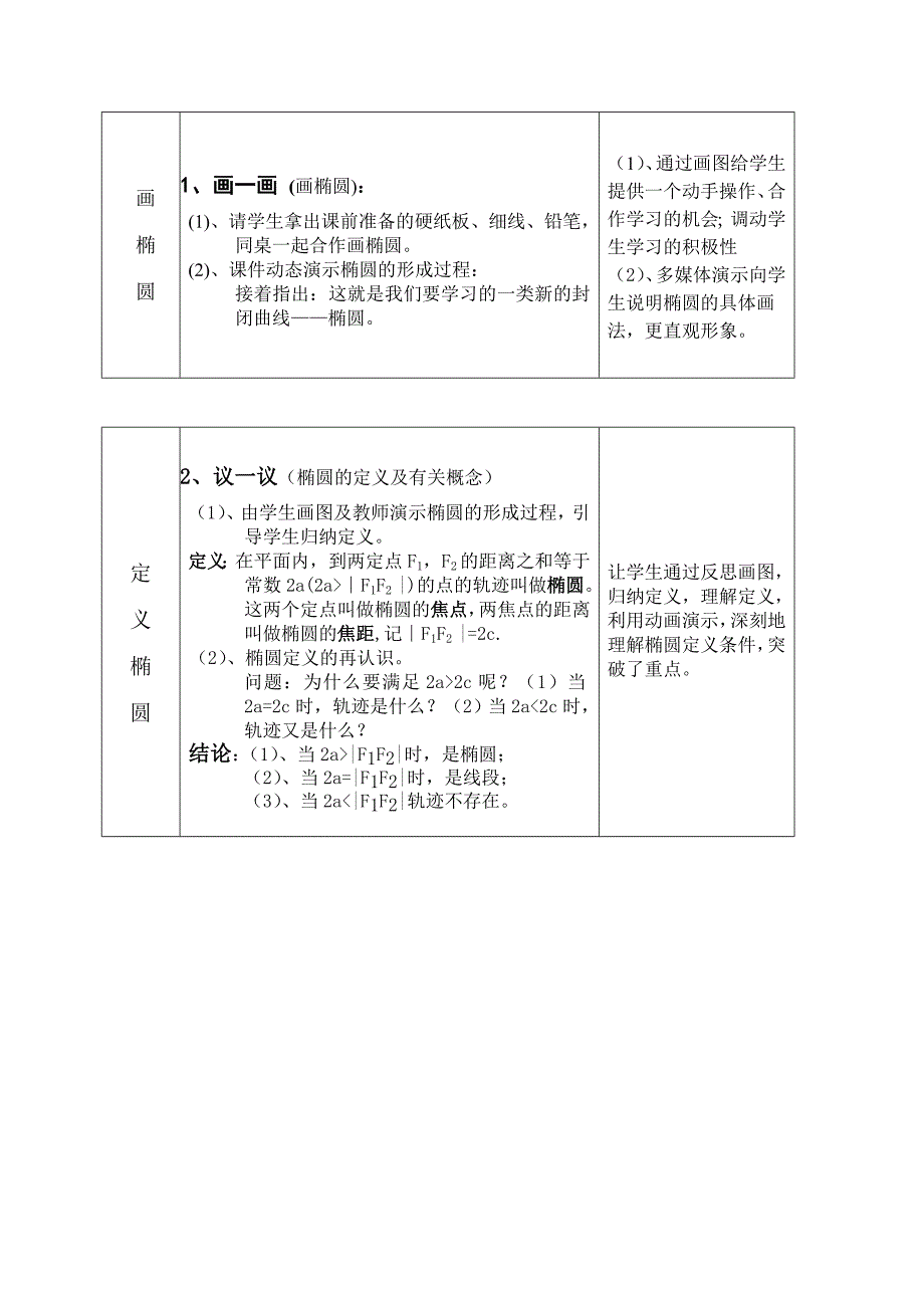 椭圆及其标准方程教学设计2_第2页