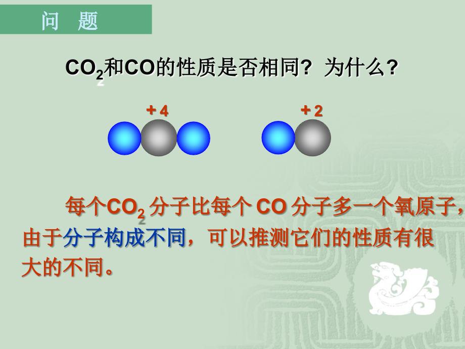 课题3二氧化碳和一氧化碳 (4)_第2页