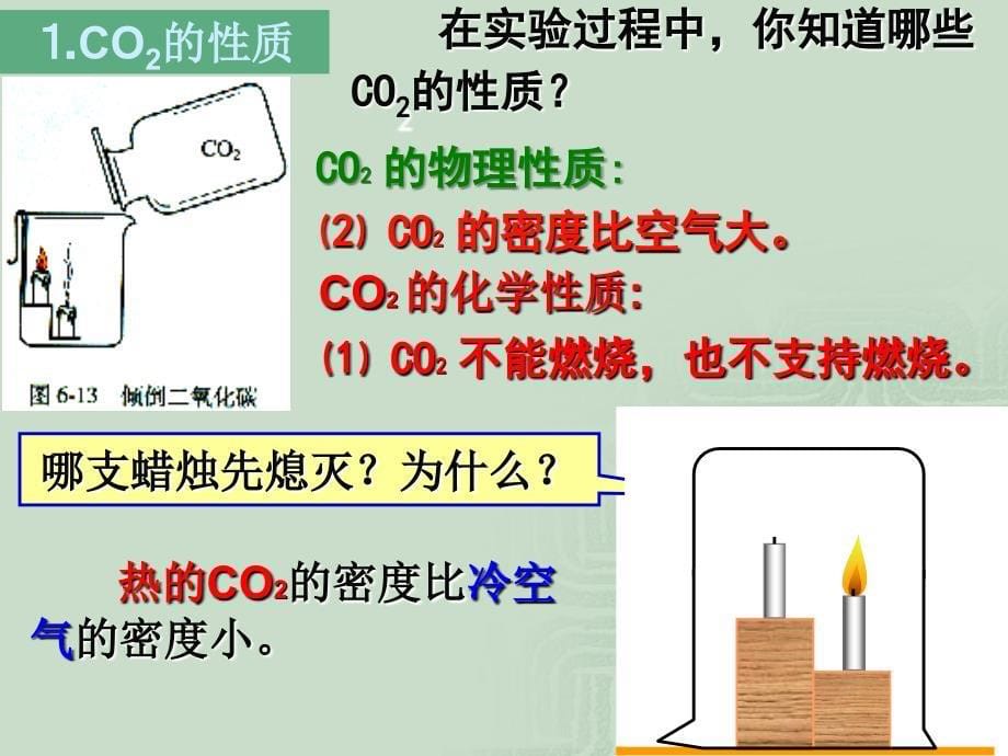 课题3二氧化碳和一氧化碳 (4)_第5页